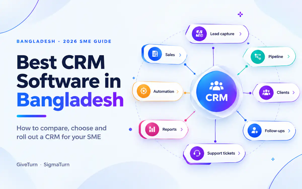 Best CRM software in Bangladesh for SMEs 2026 guide: lead capture, sales, pipeline, automation, clients, reports, follow-ups and support tickets around one CRM system