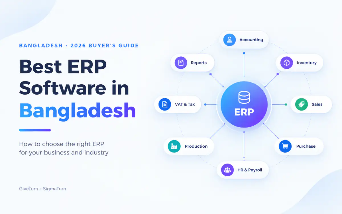Best ERP software in Bangladesh 2026 buyer's guide: accounting, inventory, sales, purchase, HR and payroll, production, VAT and tax, and reports around one ERP system
