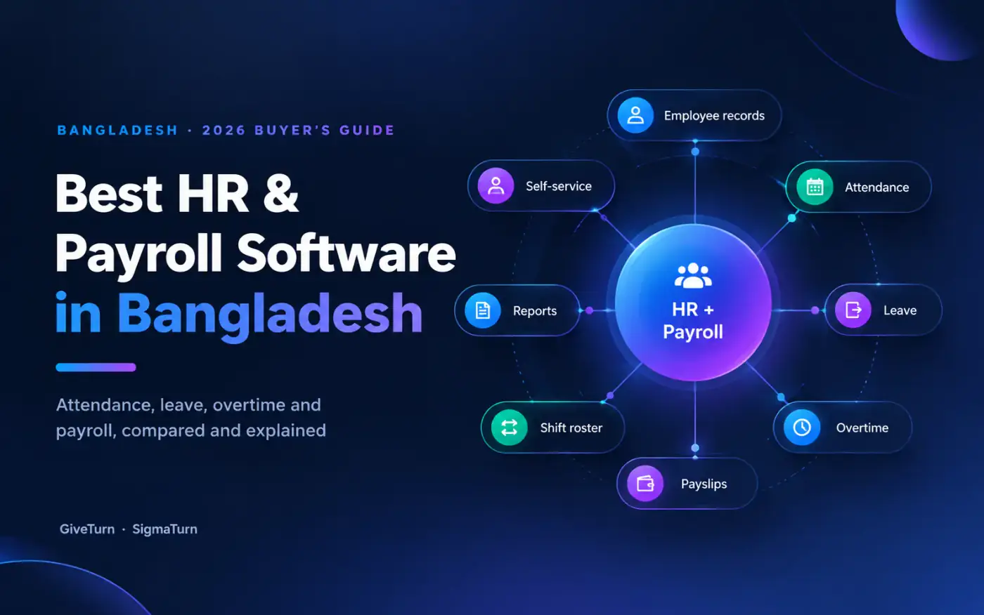Best HR and payroll software in Bangladesh 2026 buyer's guide: employee records, self-service, attendance, leave, overtime, payslips, shift roster and reports around one HR and payroll system