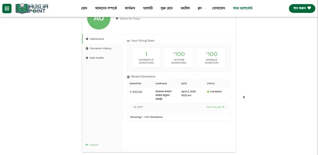 Muslim Point Foundation website — donor dashboard