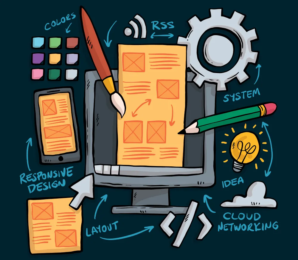 Website Development Expert Services