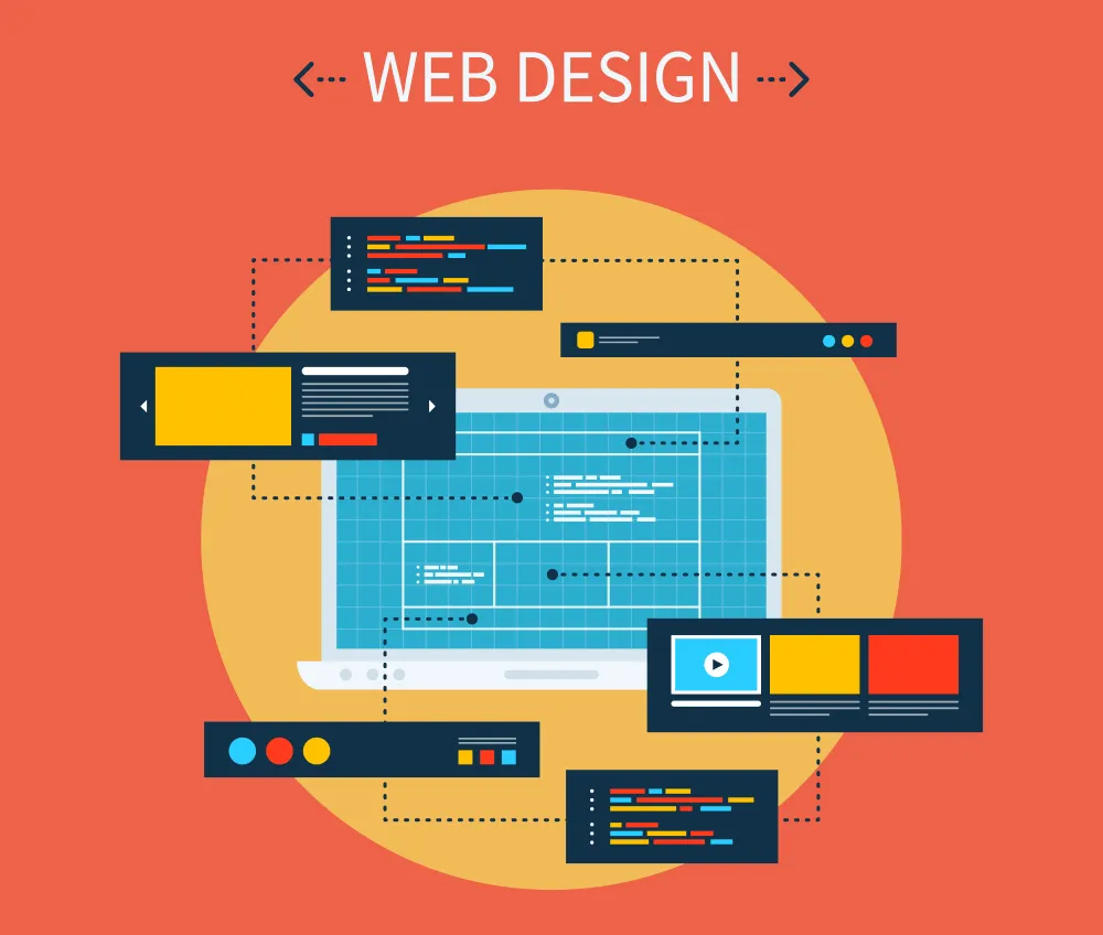 Classified Website Development Services