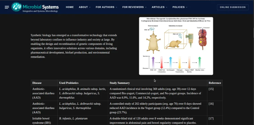 Microbial Systems Journal Paper