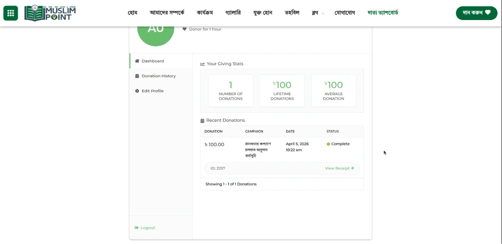 Muslim Point Foundation Donate System
